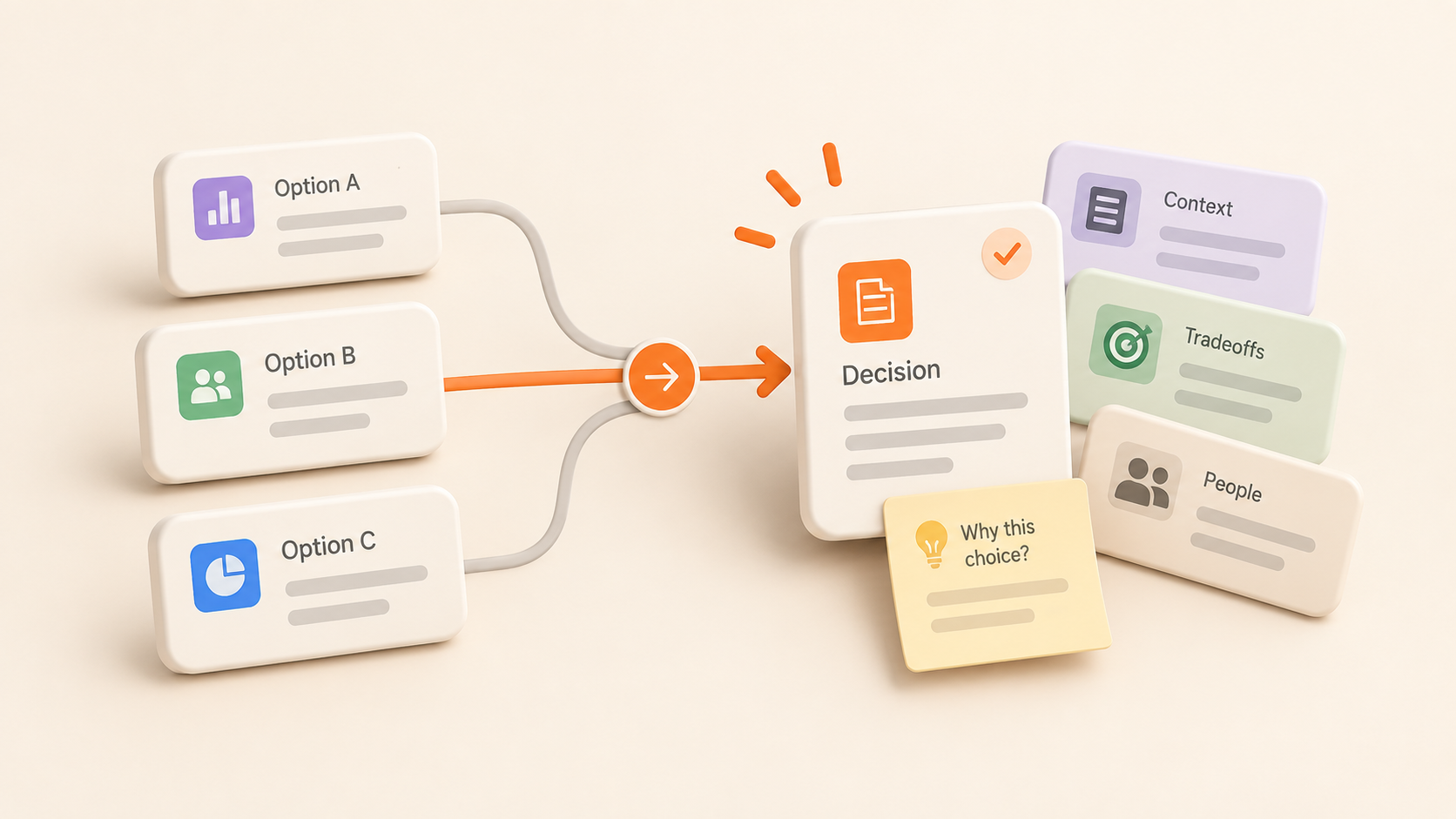 How to Document Decisions So Your Team Can Find Them Later