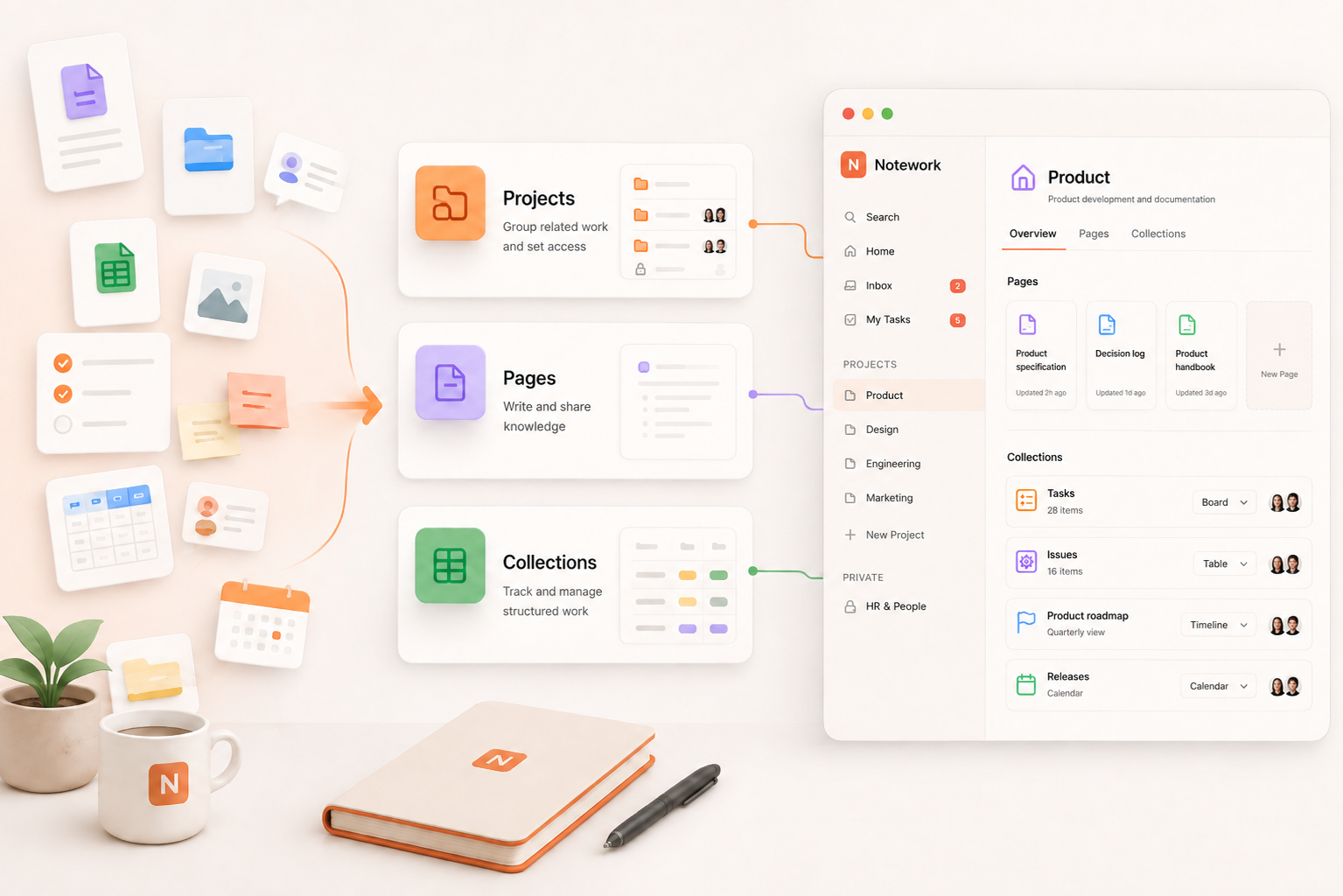 How to Organize Project Documentation